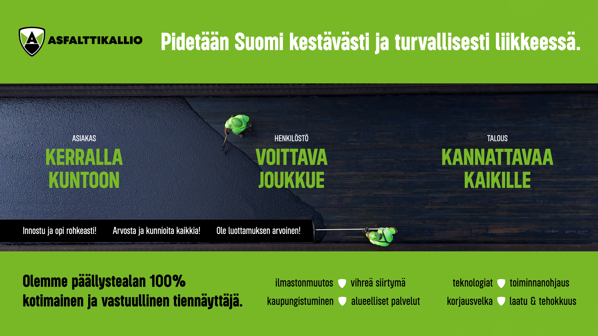 Asfalttikallion strategiakuva